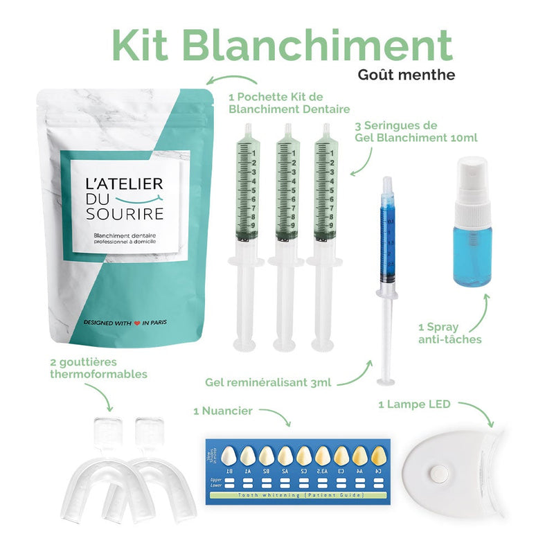 Kit de blanchiment dentaire à la menthe - Soin blancheur à domicile - Secrets de Simone